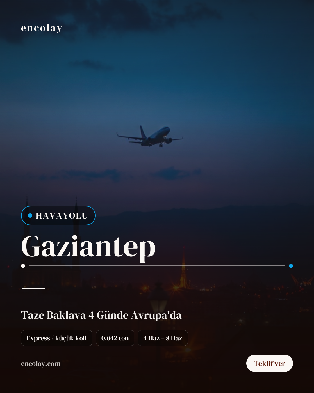 Gaziantep-Belçika Baklava Havayolu Taşıması